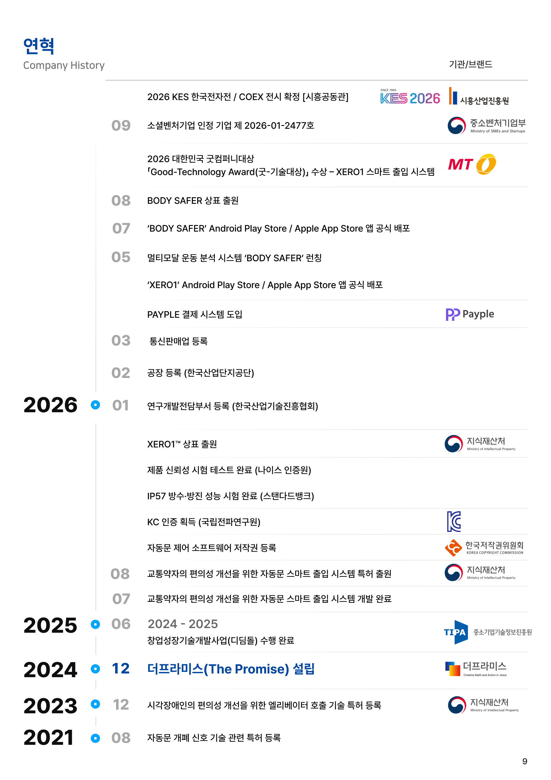 연혁