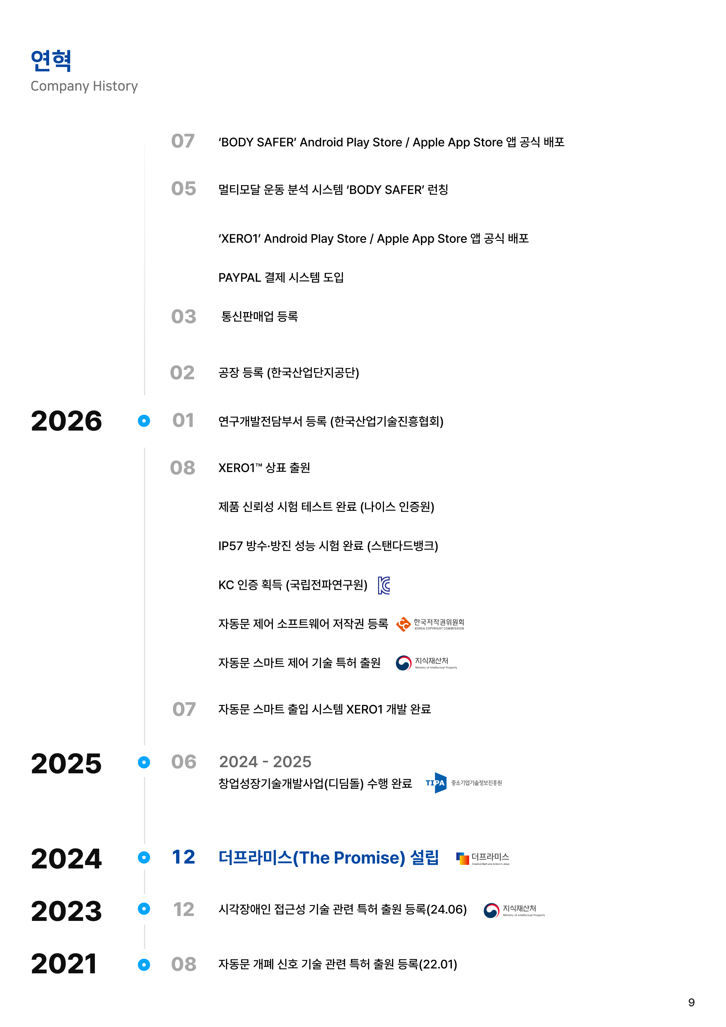 연혁
