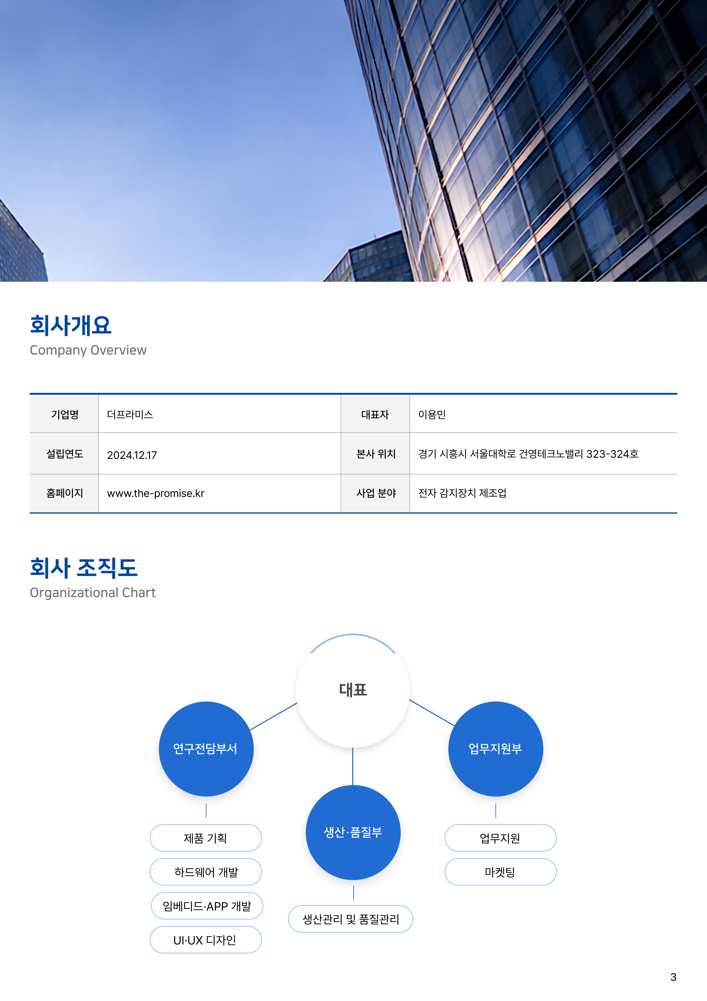 회사 개요 2