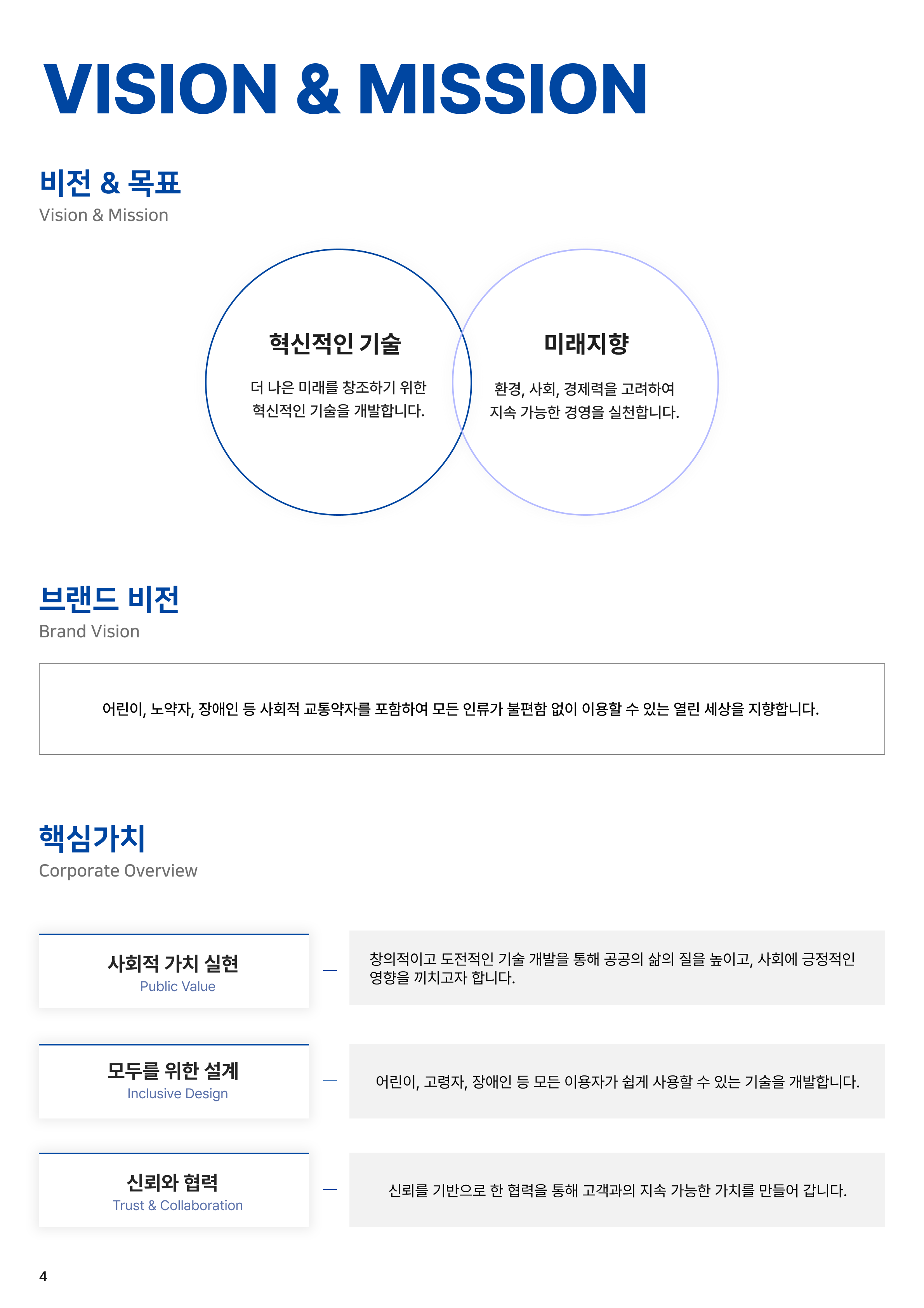 회사 개요 3
