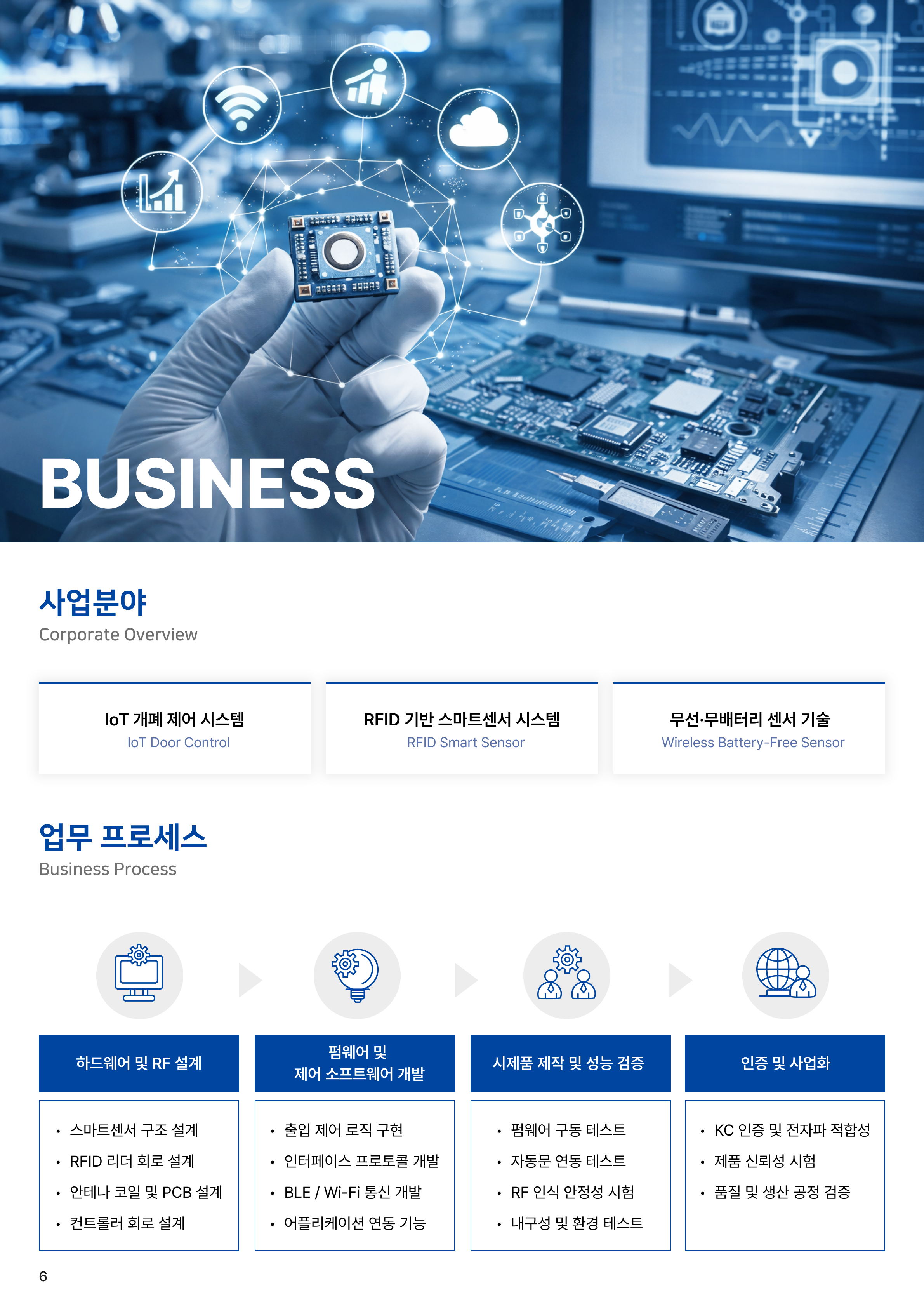 회사 개요 5